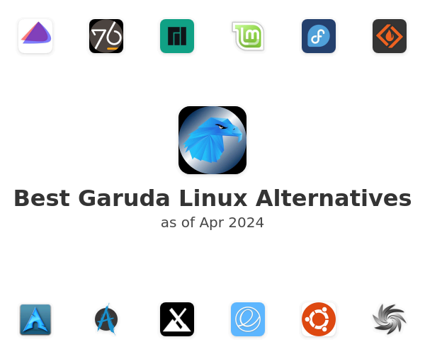 Best Garuda Linux Alternatives