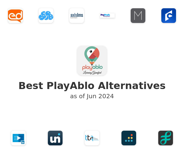 Best PlayAblo Alternatives