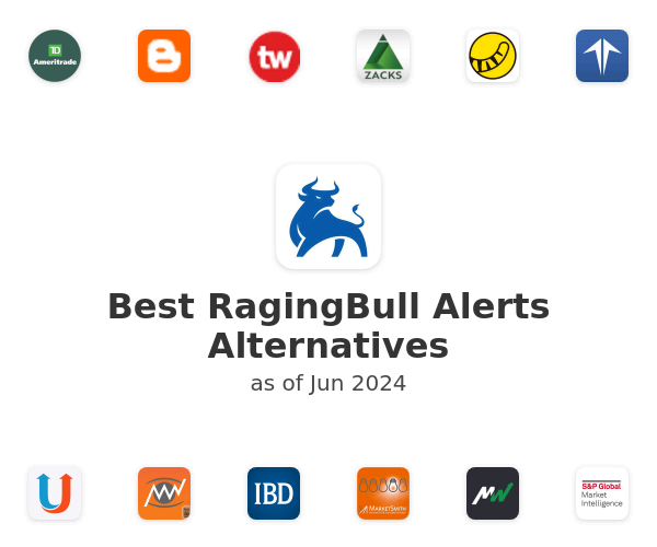 Best RagingBull Alerts Alternatives