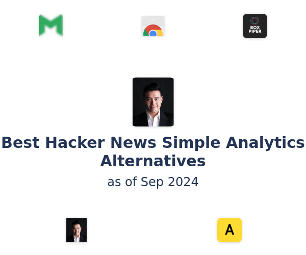 Best Hacker News Simple Analytics Alternatives