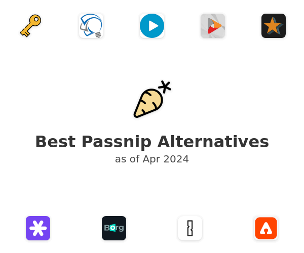 Best Passnip Alternatives