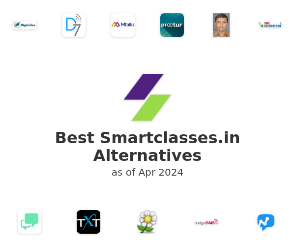 Best Smartclasses.in Alternatives