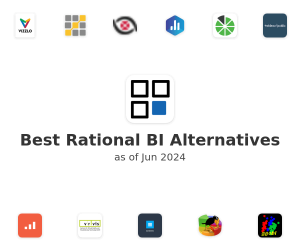 Best Rational BI Alternatives