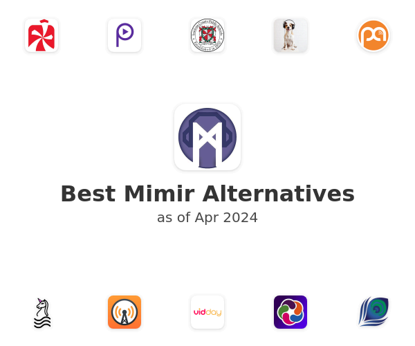 Best Mimir Alternatives