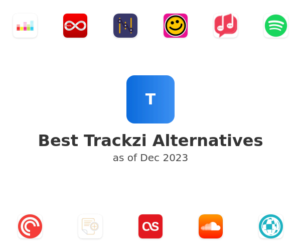 Best Trackzi Alternatives