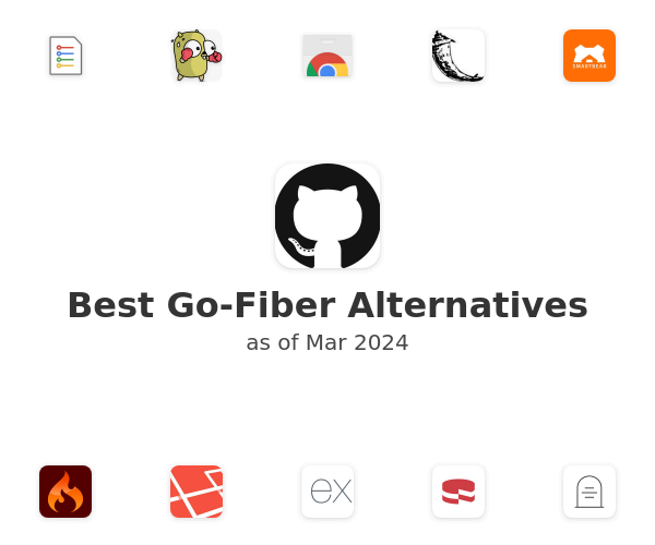 Best Go-Fiber Alternatives
