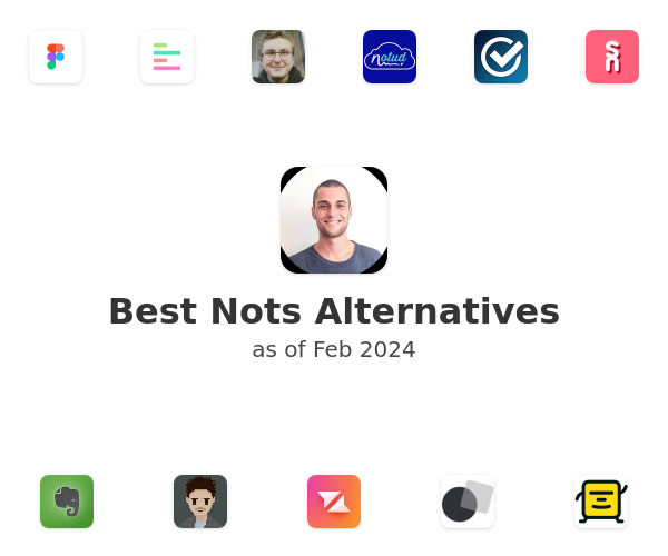 Best Nots Alternatives