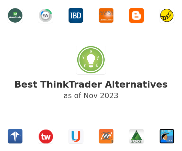 Best ThinkTrader Alternatives