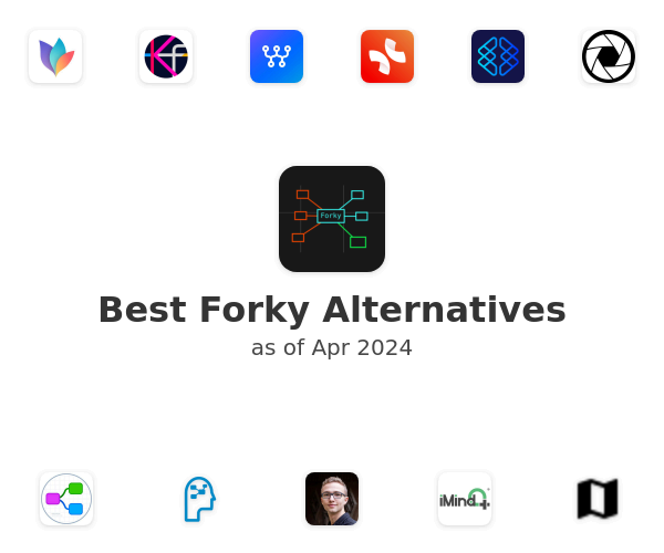 Best Forky Alternatives