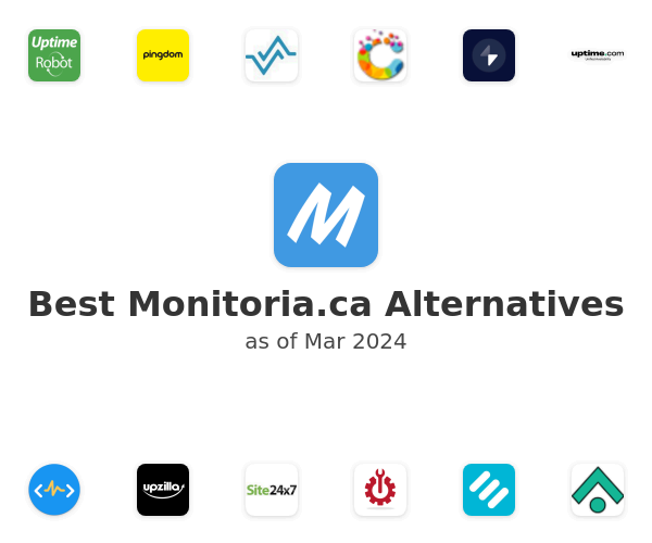 Best Monitoria.ca Alternatives