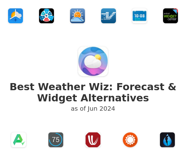 Best Weather Wiz: Forecast & Widget Alternatives