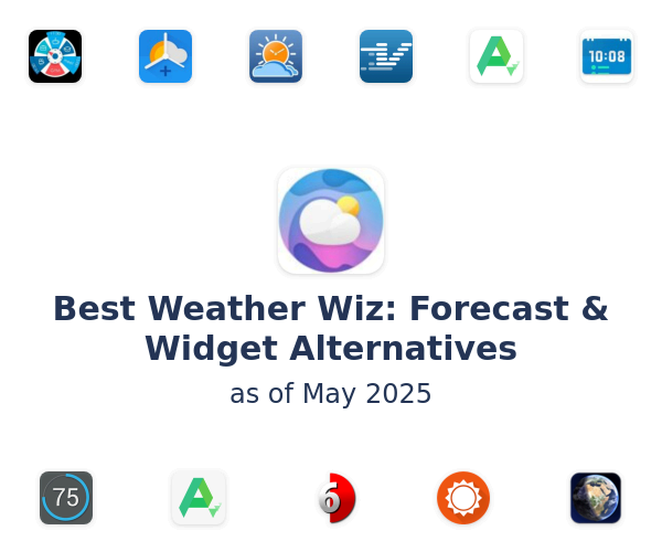 Best Weather Wiz: Forecast & Widget Alternatives