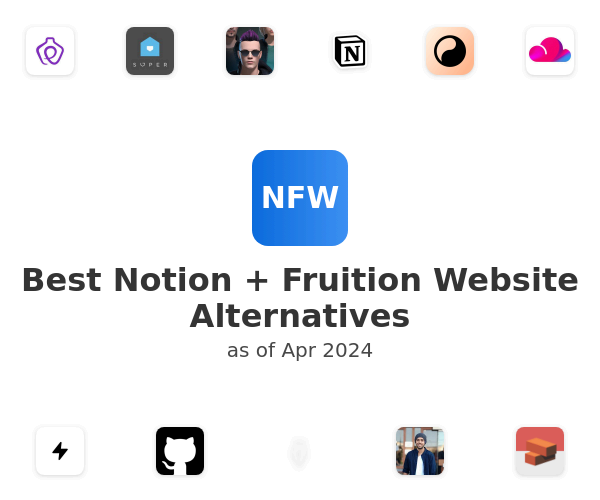 Best Notion + Fruition Website Alternatives