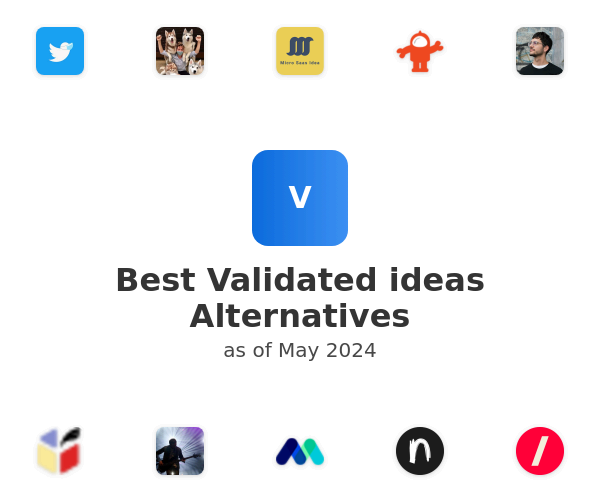 Best Validated ideas Alternatives
