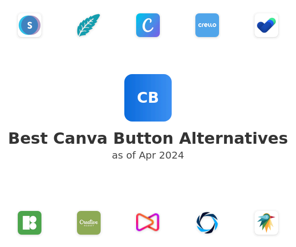 Best Canva Button Alternatives