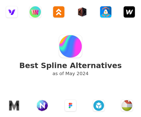Best Spline Alternatives