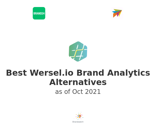 Best Wersel.io Brand Analytics Alternatives