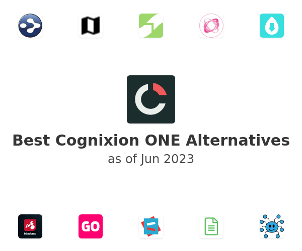 Best Cognixion ONE Alternatives