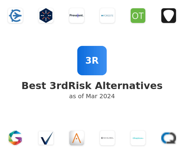 Best 3rdRisk Alternatives