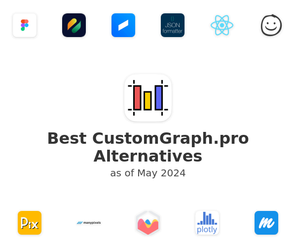Best CustomGraph.pro Alternatives