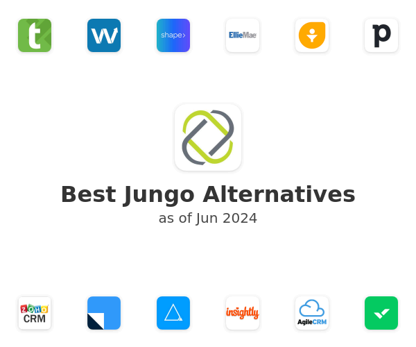 Best Jungo Alternatives