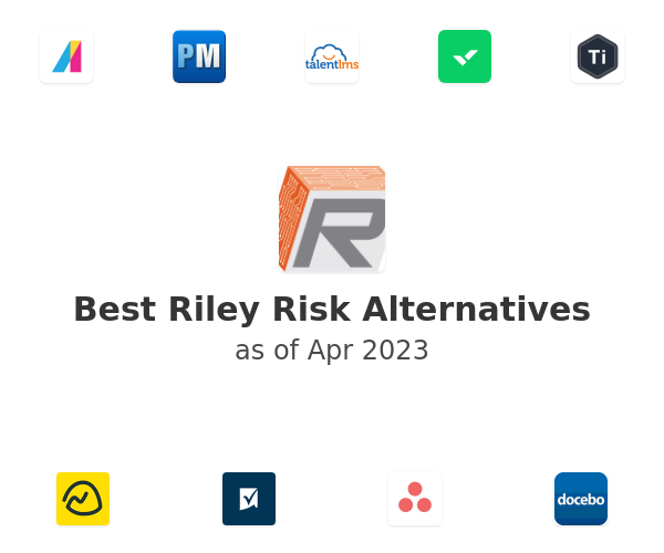 Best Riley Risk Alternatives