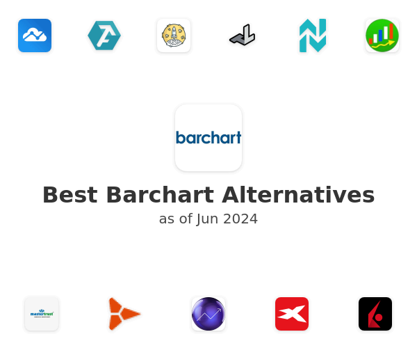 Best Barchart Alternatives