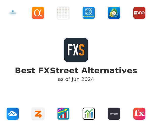Best FXStreet Alternatives