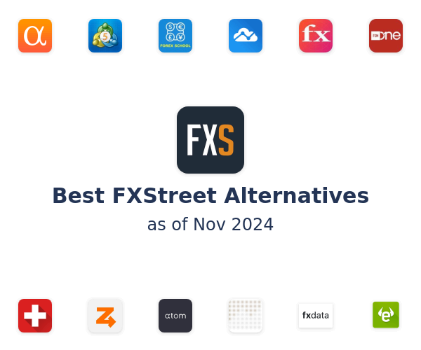 Best FXStreet Alternatives