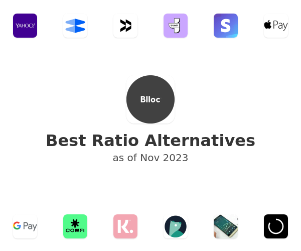 Best Ratio Alternatives