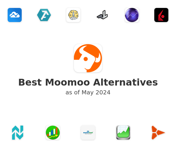 Best Moomoo Alternatives