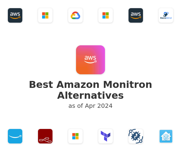 Best Amazon Monitron Alternatives