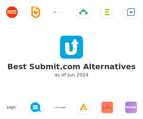Best Submit.com Alternatives
