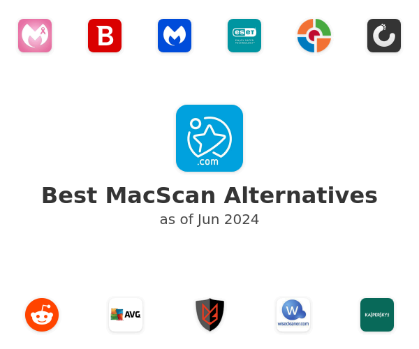 Best MacScan Alternatives