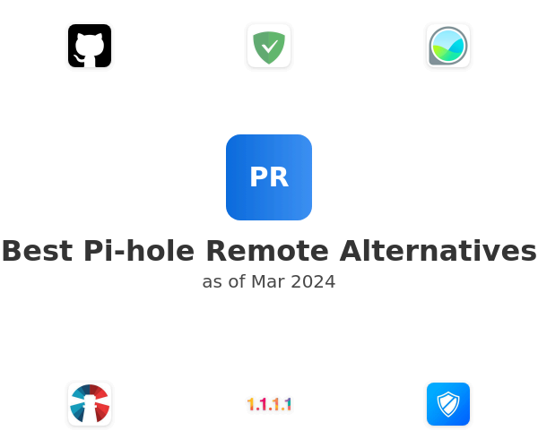 Best Pi-hole Remote Alternatives