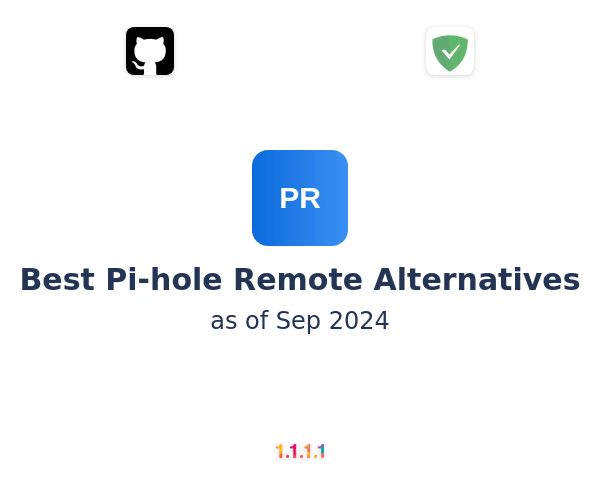 Best Pi-hole Remote Alternatives