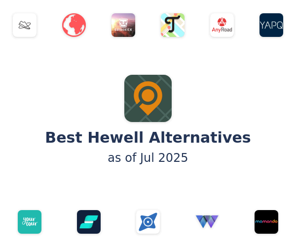 Best Hewell Alternatives