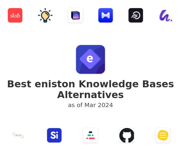 Best eniston Knowledge Bases Alternatives