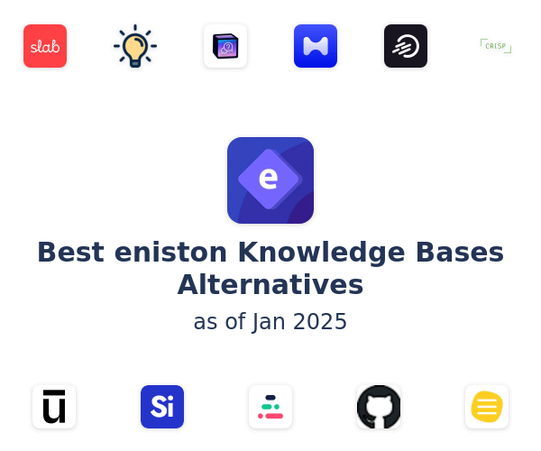 Best eniston Knowledge Bases Alternatives