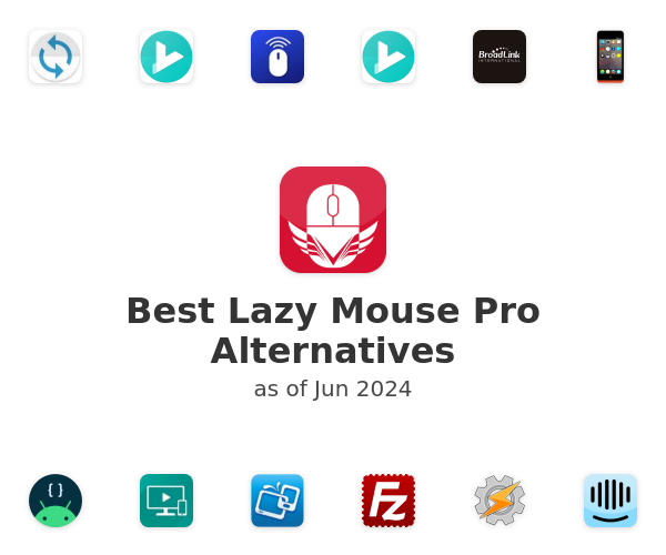 Best Lazy Mouse Pro Alternatives