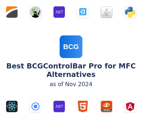 Best BCGControlBar Pro for MFC Alternatives