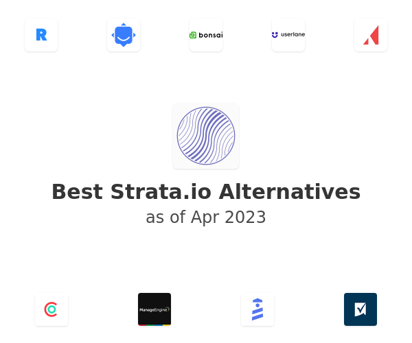 Best Strata.io Alternatives