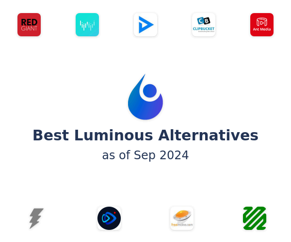 Best Luminous Alternatives