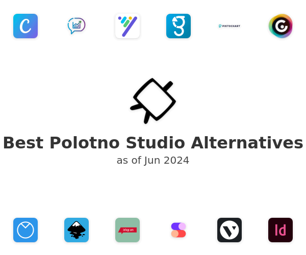 Best Polotno Studio Alternatives