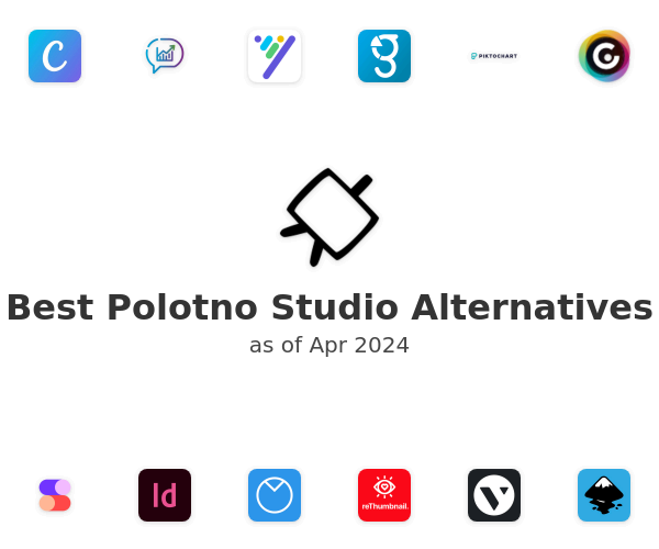 Best Polotno Studio Alternatives