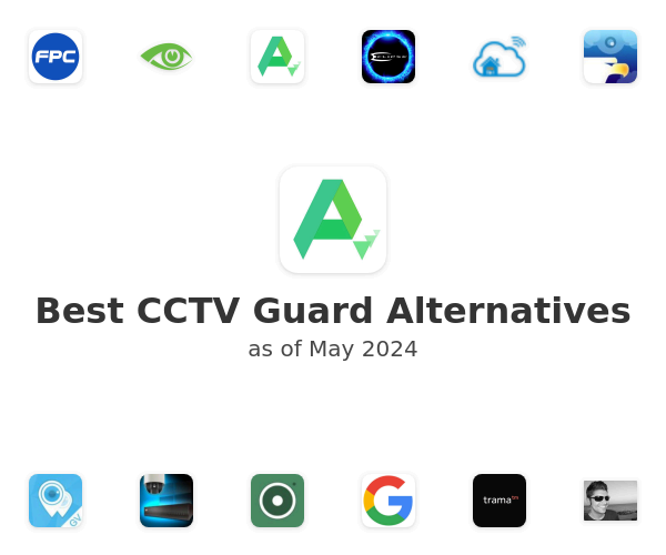 Best CCTV Guard Alternatives