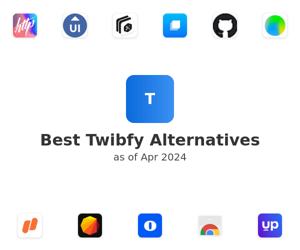 Best Twibfy Alternatives