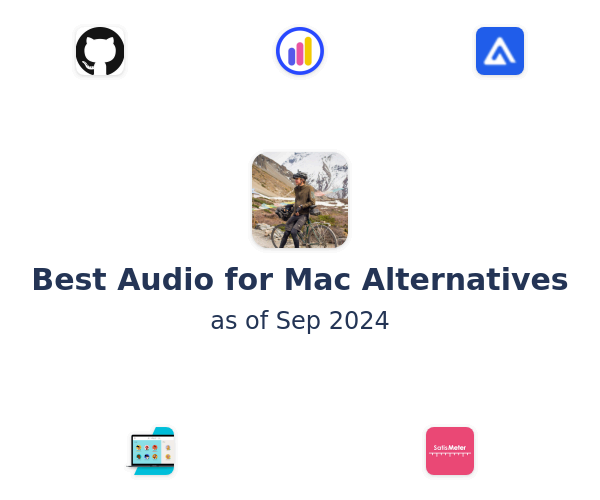Best Audio for Mac Alternatives