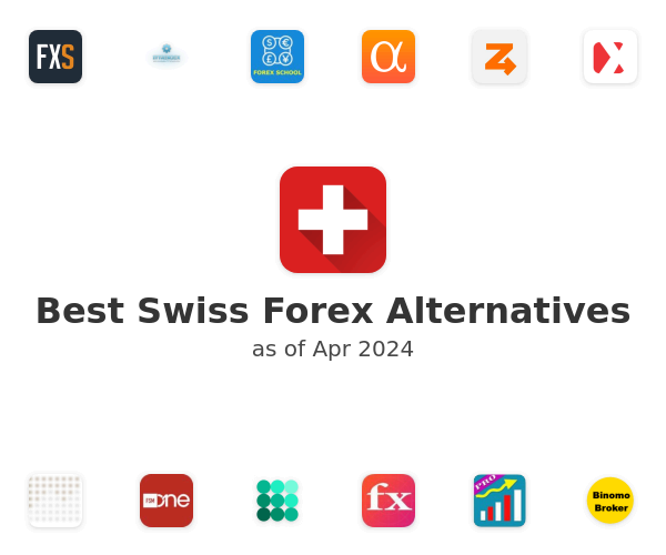 Best Swiss Forex Alternatives