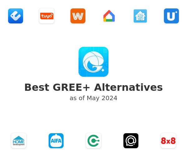 Best GREE+ Alternatives